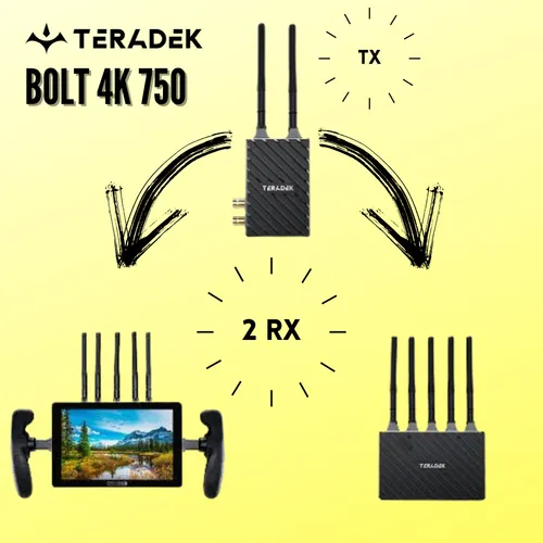 Kit 1 TX + 2 RX Bolt 4K 750 (1 TX + 1 RX + Módulo RX + SmallHD 702 Touch) TERADEK