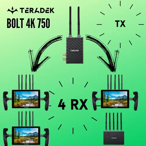 Kit Teradek Bolt 750 4K (1 TX + 4 RX) // 1 TX + 1 RX + 3 Módulos RX + 3 SmallHD 702 Touch