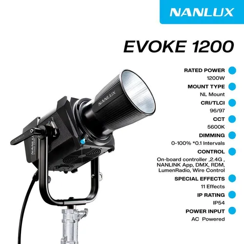 Nanlux evoke1200