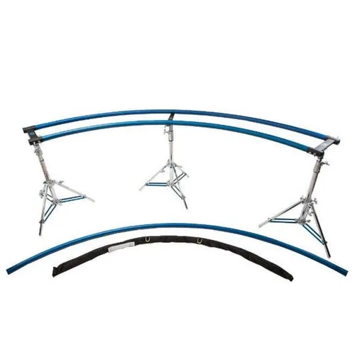 American curved track