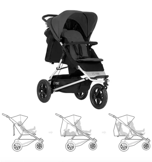 Pram - Mountain Buggy +one All-Terrain Double Pram