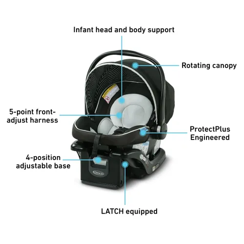 Graco SnugRide 35 Lite LX Infant Car Seat