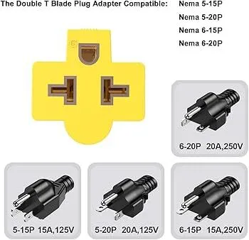COLORado 2 Solo 20A 250v plug