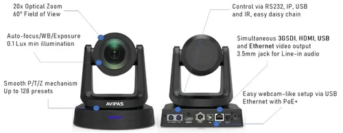 Ethernet for NewTek Camera