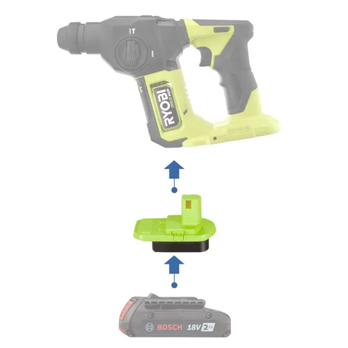 Ryobi Battery