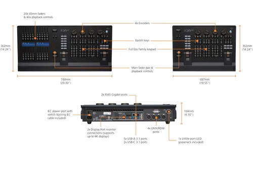 ETC Ion xe Lighting board