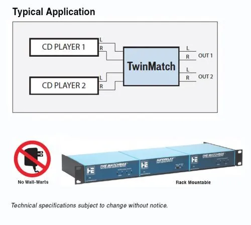 Superlay Utility Control Interface