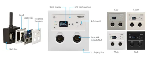 ETC Responce MK 2 two port gateway