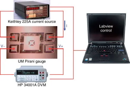 HP WheatStone Volume PC