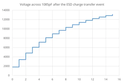 External ITE Power Supply (Jerome Industries)
