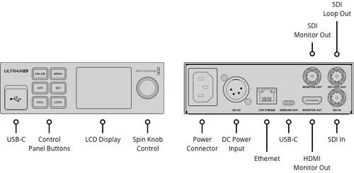 BlackMagic Web Presenter