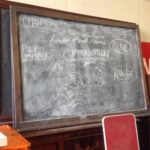 Large Blackboard 168cm x 119cm 