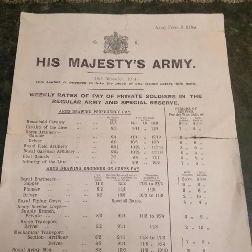 British Army and special reserve pay rate pamphlet ephemera paperwork military WW1 war 1914