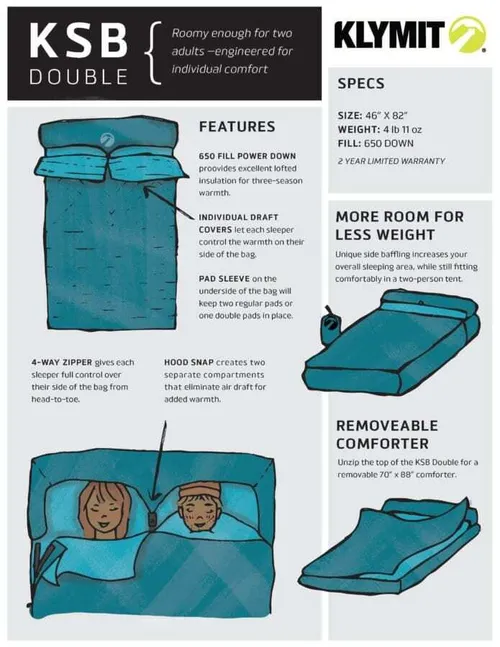 Klymit Dbl Sleeping Bag