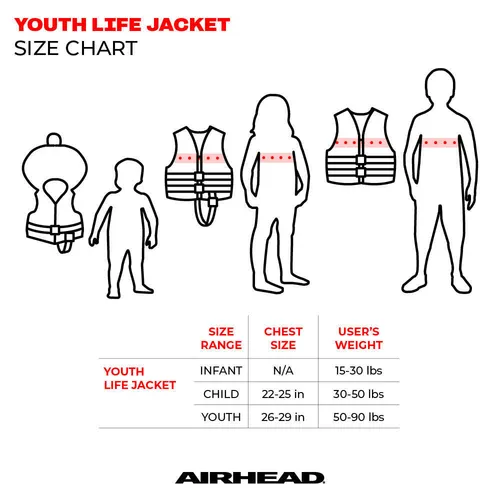 Life Jacket - Child (30 - 50 LBS)