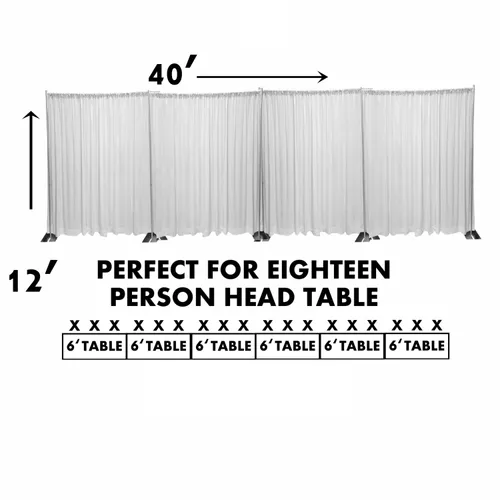 40ft (W) 12ft (T) Head Table Backdrop