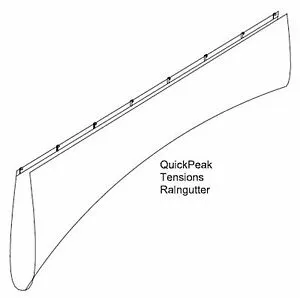 20ft Marquee Tent Rain Gutter / Tent Joiner