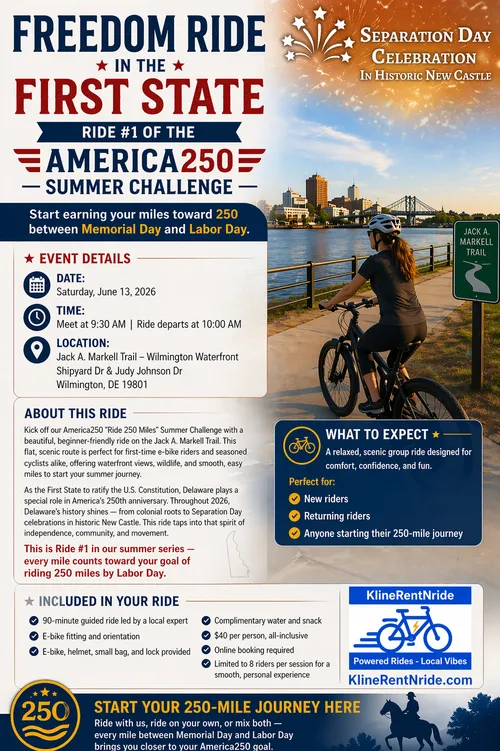 June 13 - Freedom Ride in the First State