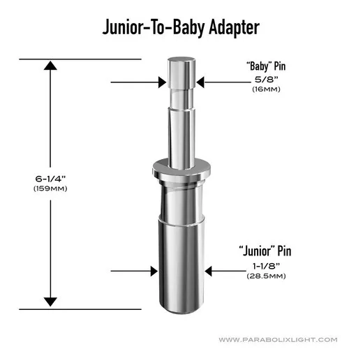 Junior to Baby Pin (2K to 1K)
