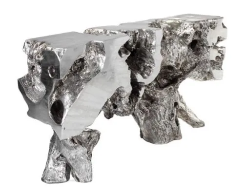 Branch Console