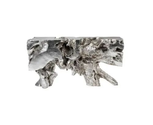 Branch Console