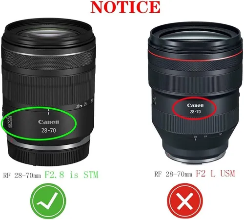 CANON 28-70 [RF]