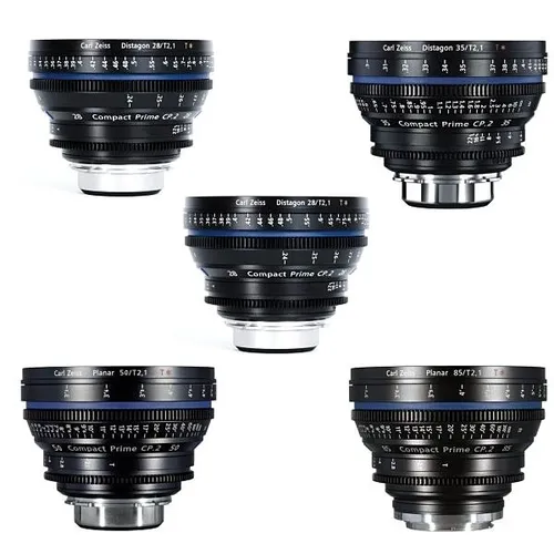 CP2 LENS KIT