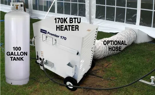 Tent Heater (80,000-170,000 BTU) Options