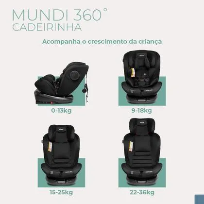 CADEIRINHA MUNDI 360 ISOFIX