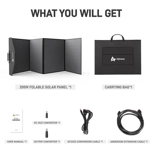 Falt-Solarpaneele 120W