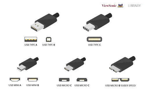 USB A-USB C