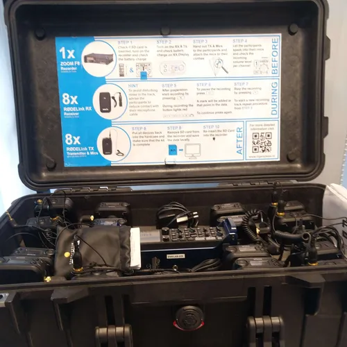 Audio Field Recording Kit