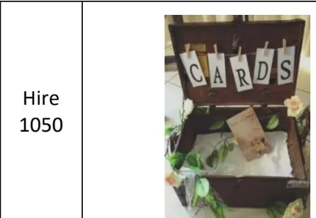 Vintage Cards Box (Railway detonator box/ lunch box) $50