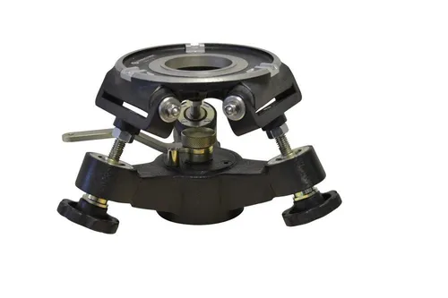 Panther 3-way Mitchell Leveller