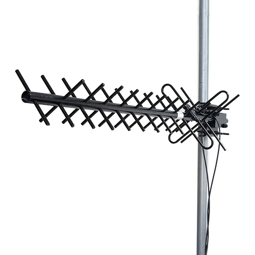 KP Performance Dual Polarization Yagi Antenna