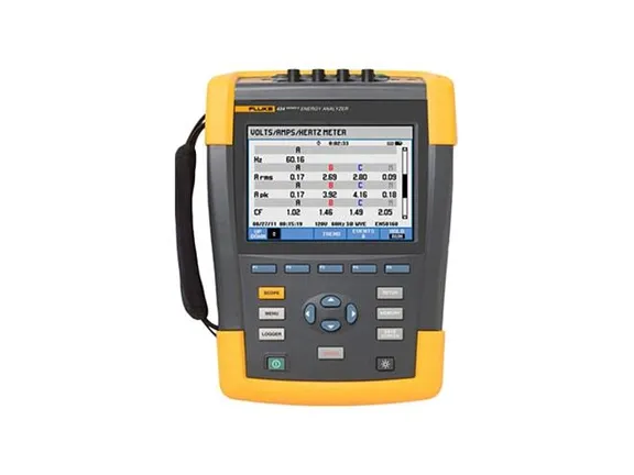 Power Quality Analyzers collection image