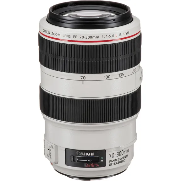 Canon Lens collection image
