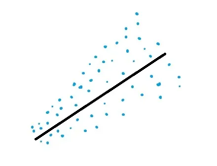 Test collection image