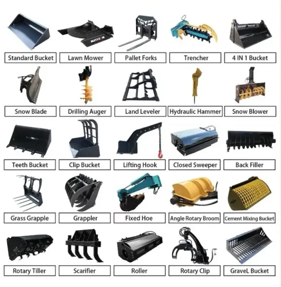 Loader Attachments collection image