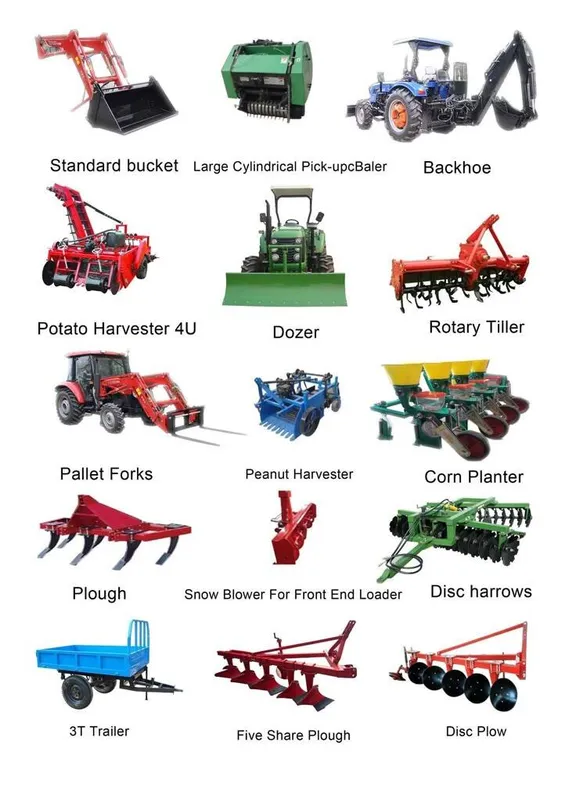 Farm Equipment collection image