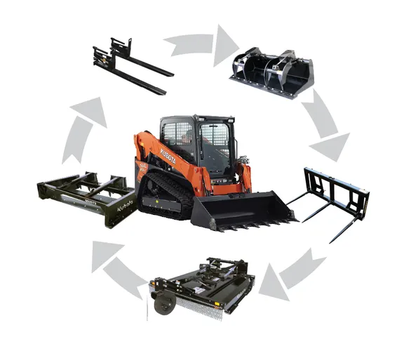 Attachments collection image
