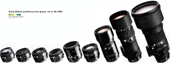 Nikon Lenses (F/Z Mount) collection image
