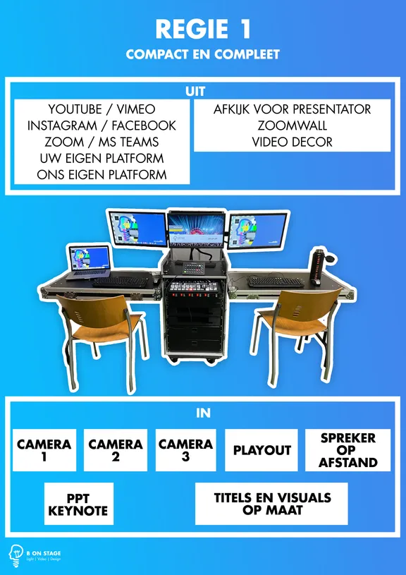 Video collection image