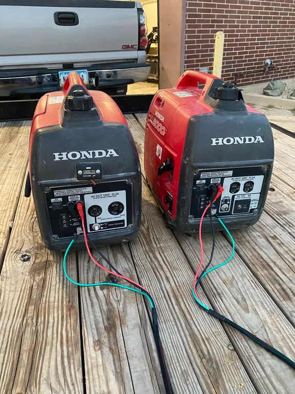 Generators collection image