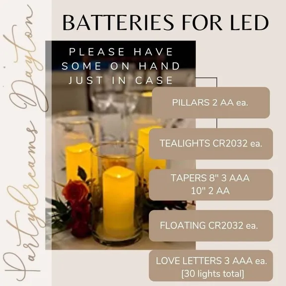 LED candles collection image