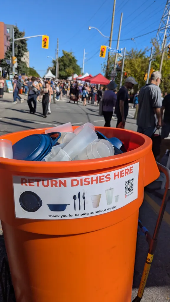 Ontario Festivals collection image