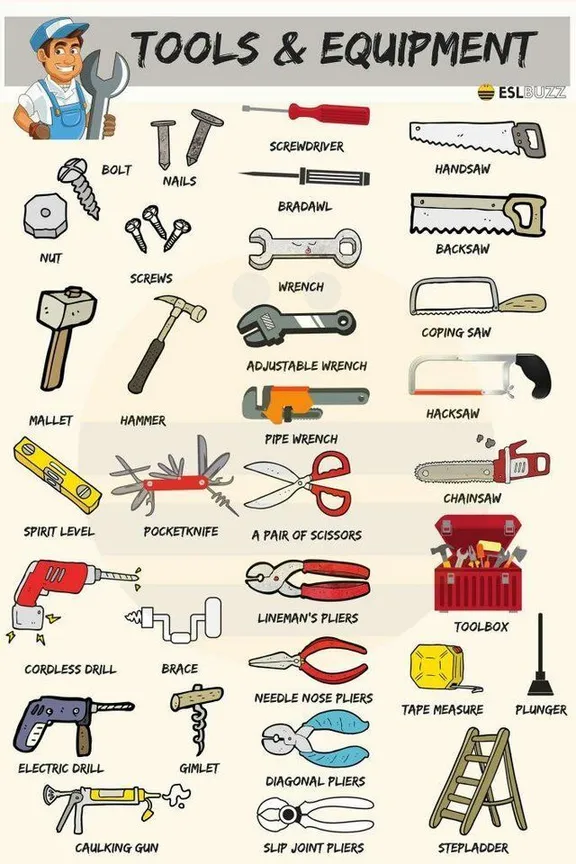 Tools & Equipment collection image