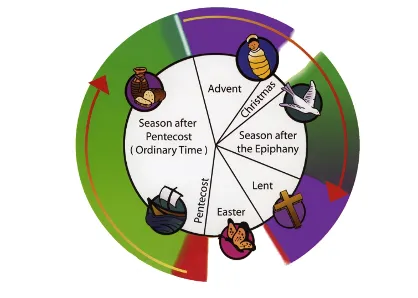 Lectionary collection image