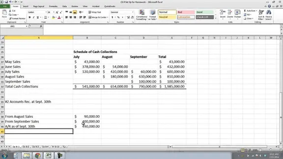 Budget collection collection image