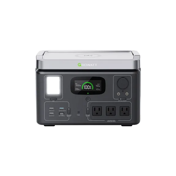 Portable Power Generators collection image